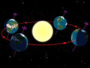 سال کی طویل ترین رات اور مختصر ترین دن