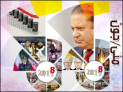 2017ء کے مئی جون  میں تاریخ بن جانے والے اہم ملکی اور عالمی واقعات