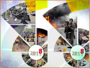 دہشت گرد حملے وحشت خون پیتی رہی  گزرے سال دہشت گردی کی قیامت کہاں کہاں ٹوٹی