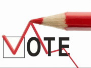 سو سال سے زائد عمر کے ووٹروں کی تعداد 3 ہزار 844 ہے 