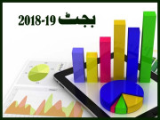 مالی سال 192018 کا بجٹ آج پیش ہوگا کابینہ نے منظوری دے دی