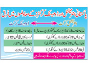 ٹیلنٹ کی کمیڈومیسٹک کرکٹ میں محدود مالی فوائد وجہ