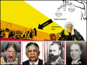 عدالتی فعالیت