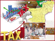 بلوچستان اقتصادی اور مالیاتی مسائل کا شکار کیوں