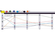 ن لیگ کی مقبولیت پیپلز پارٹی سے بڑھ گئی تحریک انصاف تیسرے نمبر پر