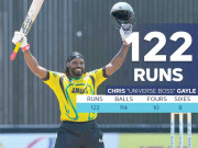 کرس گیل سنچری بناکر لسٹ اے کرکٹ سے رخصت پلیئرز کا گارڈ آف آنر