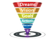 نوجوانوں کی کامیابی کا فارمولا۔۔۔۔۔۔