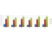 6ماہ کے دوران شہریوں سے13ہزار گاڑیاں اور10ہزار موبائل فون چھین گئے 