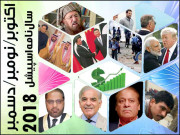 ہر وہ لمحہ ۔۔۔ جو یاد بنا تاریخ ہوا اکتوبر تا دسمبر 2018ء 