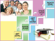 ہمّت کیجیے قدم بڑھائیے۔۔۔