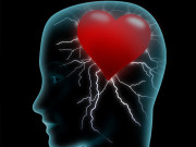 کبھی کبھی میرے دل میں