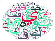اردو اور رومن رسم الخط