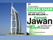 یو اے ای کا کامیاب جوان پروگرام کیلیے 20 کروڑ ڈالر دینے کا اعلان