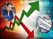 حکومتی معاشی پالیسیاں اور بیس لاکھ بیروزگار