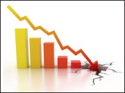 بیرونی سرمایہ کاری 12 ماہ کی کم ترین سطح پر آگئی