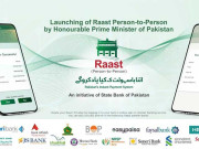 اسٹیٹ بنک کی طرف سے ملک کے پہلے ڈیجیٹل پیمنٹ سسٹم راست کا اجراء