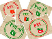 پاکستان اور سیاسی جماعتیں