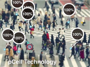 pcell ٹیکنالوجی 