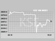 الطاف حسین کو گرفتار کرنے کی اطلاع سے حصص مارکیٹ میں بھونچال صرف 10 منٹ کے اندر 788 پوائنٹس گرگئے