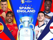 یورو کپ فٹ بال انگلینڈ کی نگاہیں ٹائٹل کے حصول پر مرکوز