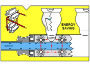 نل کُھلا بلب جَلا   