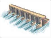 پاکستان اور پانی کا ماضی حال اور مستقبل