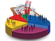 مردم شماری  کیوں ہے ضروری کیا ہیں تقاضے