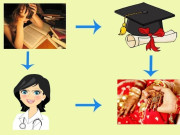 ڈاکٹر صاحبہ قوم کا علاج تو کرلیجئے