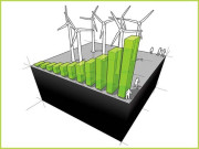 امریکی ریاست ٹیکساس میں رات کو بجلی مفت فراہم کی جاتی ہے