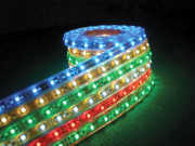 ایل ای ڈی لائٹس کے32امپورٹرزپرٹیکس چوری کاالزام ثابت