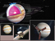 مشتری تک رسائی کی کوششیں