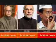 بھارتی وزیراعظم مودی کی ماہانہ تنخواہ کتنی ہے سوشل میڈیا پر بحث چھڑ گئی