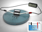 ازخود تحلیل ہونے والی بیٹری بنالی گئی