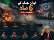 Express News