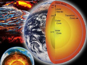 سمندر زمین کے اوپر ہی نہیں اندر بھی