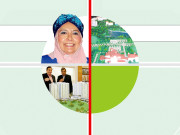 ملائیشیا میں مردوزن کا امتیاز خاصی حد تک ختم ہوگیا ہے