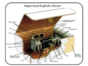 باہمی ربط کا ذریعہ مہلک ہتھیار کیسے بنتا ہے