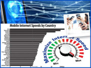 کس ملک میں ہے انٹرنیٹ سب سے تیزرفتار