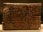 ٹرگنومیٹری کے موجد یونانی نہیں بلکہ قدیم عراقی تھے تحقیق