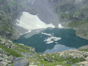 وادی سوات کے بدلتے حالات