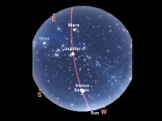 سپارکو نے سیاروں کی پریڈ کی سمیولیشن جاری کردی