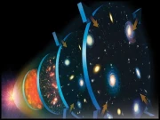 بگ بینگ سے پہلے کیا تھا؟