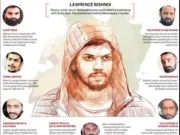 کینیڈا میں بھارتی جرائم پیشہ گروہوں کا راج، خوف اور بھتہ خوری بے نقاب