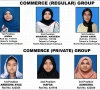 کراچی : انٹرمیڈیٹ بارہویں کامرس ریگولر اور پرائیویٹ کے نتائج کا اعلان