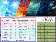 Express News