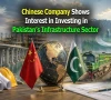 چینی کمپنی کی پاکستان کے انفرا اسٹرکچر شعبے میں سرمایہ کاری میں دلچسپی