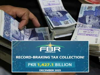 دسمبر میں تاریخ کی بلند ترین ٹیکس وصولی؛ وزیر خزانہ  کی ایف بی آر کو مزید اضافے کی ہدایت
