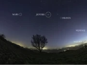 سات ستارے ایک ہی لائن میں پہلی بار تصویر میں آگئے