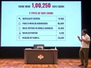 بھارتی اپوزیشن کا وار، مودی کی جعلی جمہوریت اور جانبدار الیکشن کمیشن کا جوڑ بے نقاب