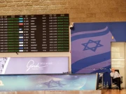 ایران اسرائیل کشیدگی: اسرائیل کا فضائی حدود بند رکھنے کا اعلان